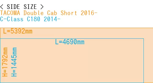 #TACOMA Double Cab Short 2016- + C-Class C180 2014-